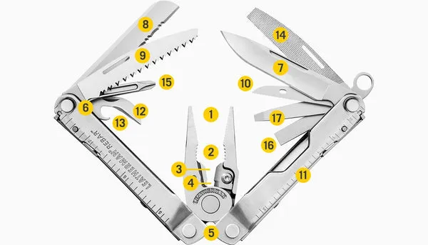 Leatherman Rebar Lightweight Black Oxide Multi-tool