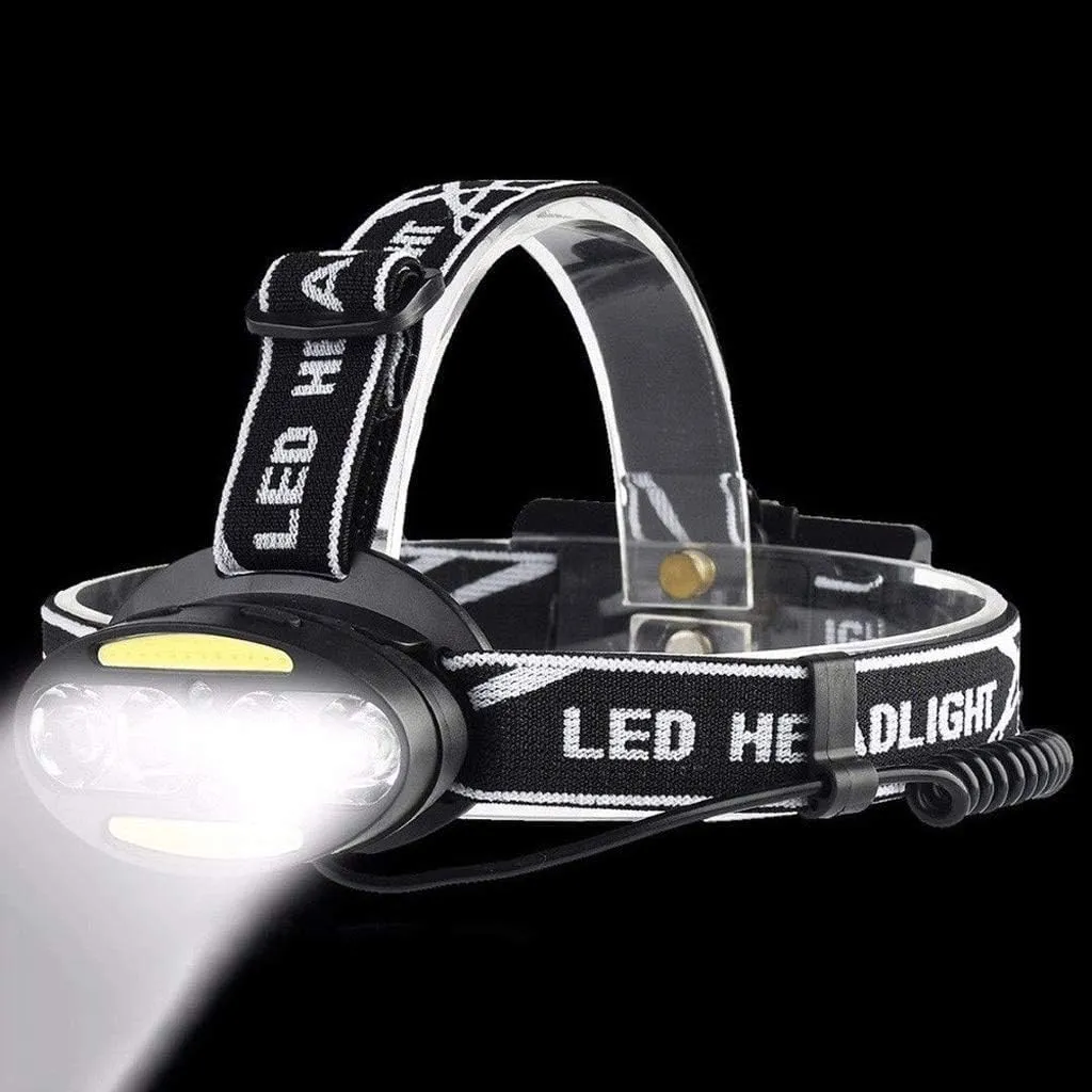 LED Head Torch,Headlamp -Rechargeable Battery， Lightweight, Durable, Waterproof and Dustproof Headlight，Camping and Hiking Gear