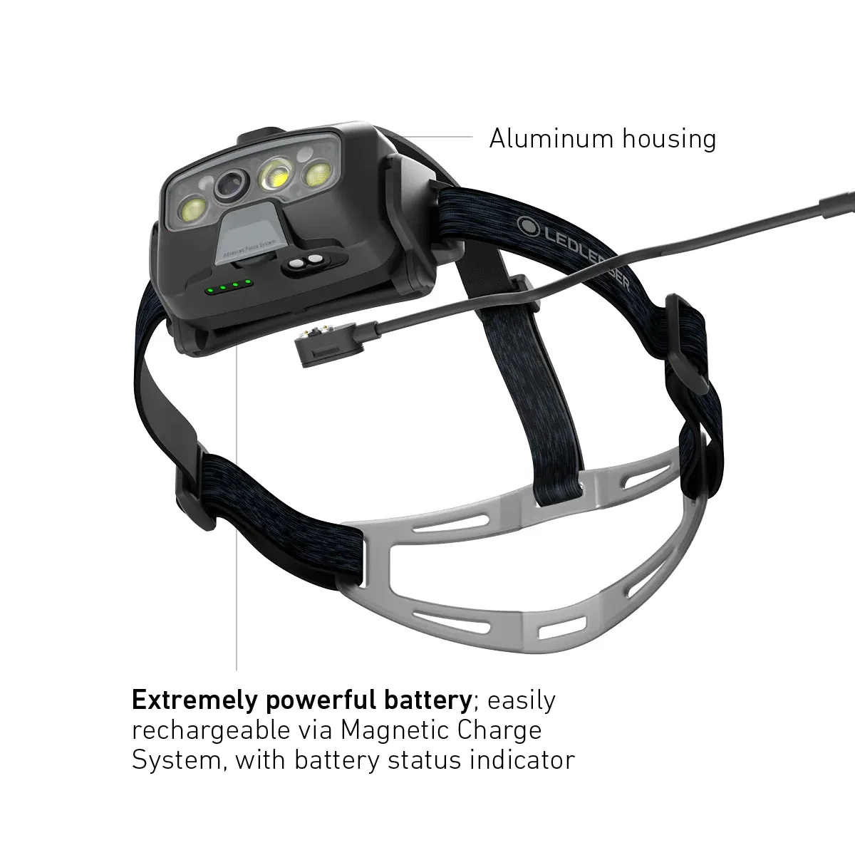 Ledlenser HF8R CORE