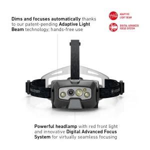 Ledlenser HF8R CORE