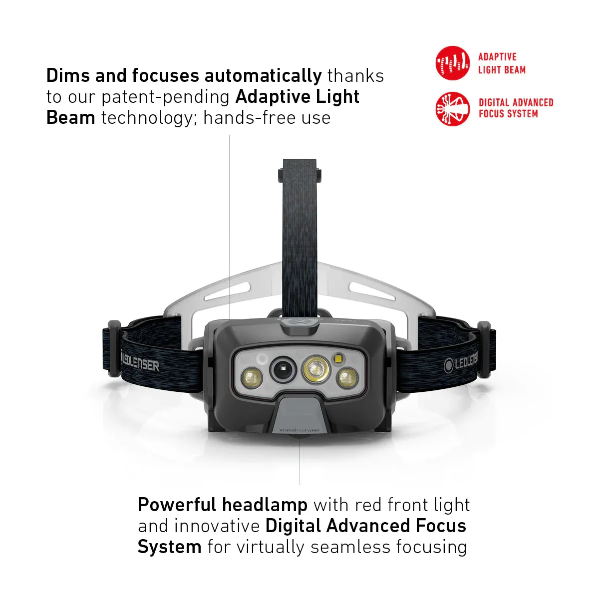 Ledlenser HF8R CORE