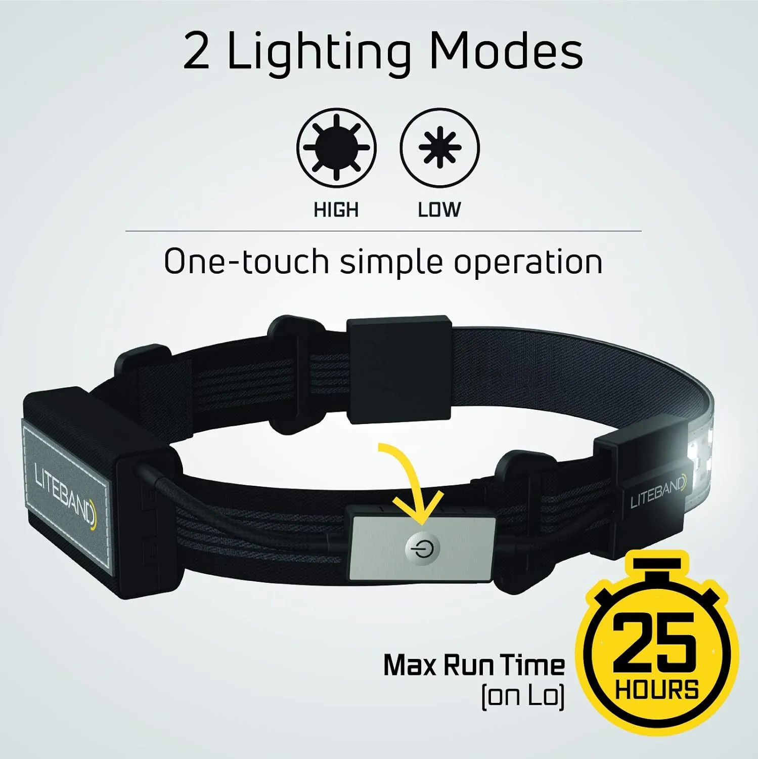Lightweight LED Headlamp - Liteband FLEX 300 Lumens Headband Head Lamp, AAA Battery Powered Tactical Headlamps, Camping, Running, Hard Hat Light, Best Rated for Hands Free Forehead Flashlight, Night