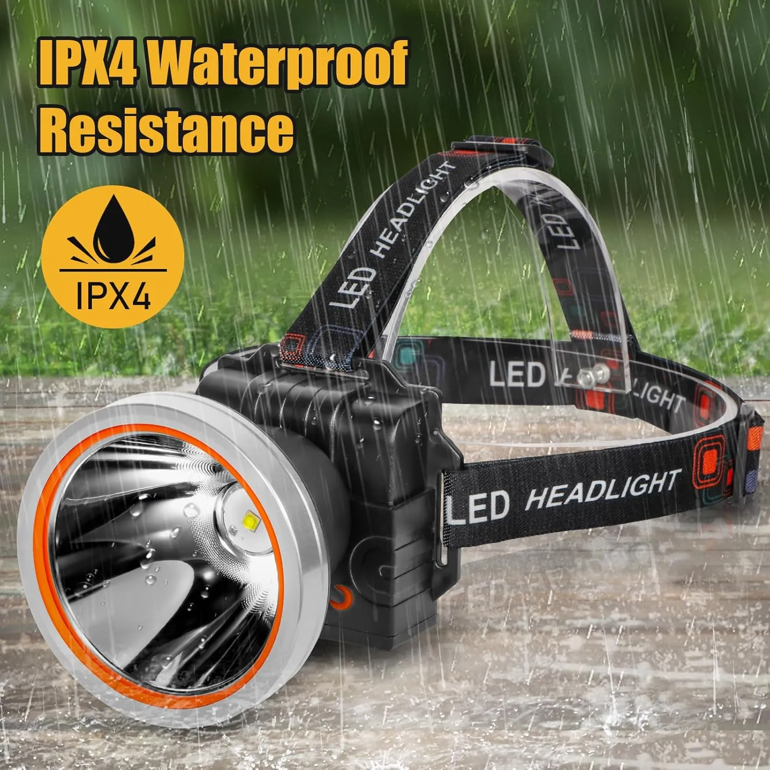 Lokilo Ultra-Bright LED Headlamp,High Lumen Rechargeable and Waterproof Headlight with Adjustable Headband for Night Work and Outdoor Use (Silver-White Light)