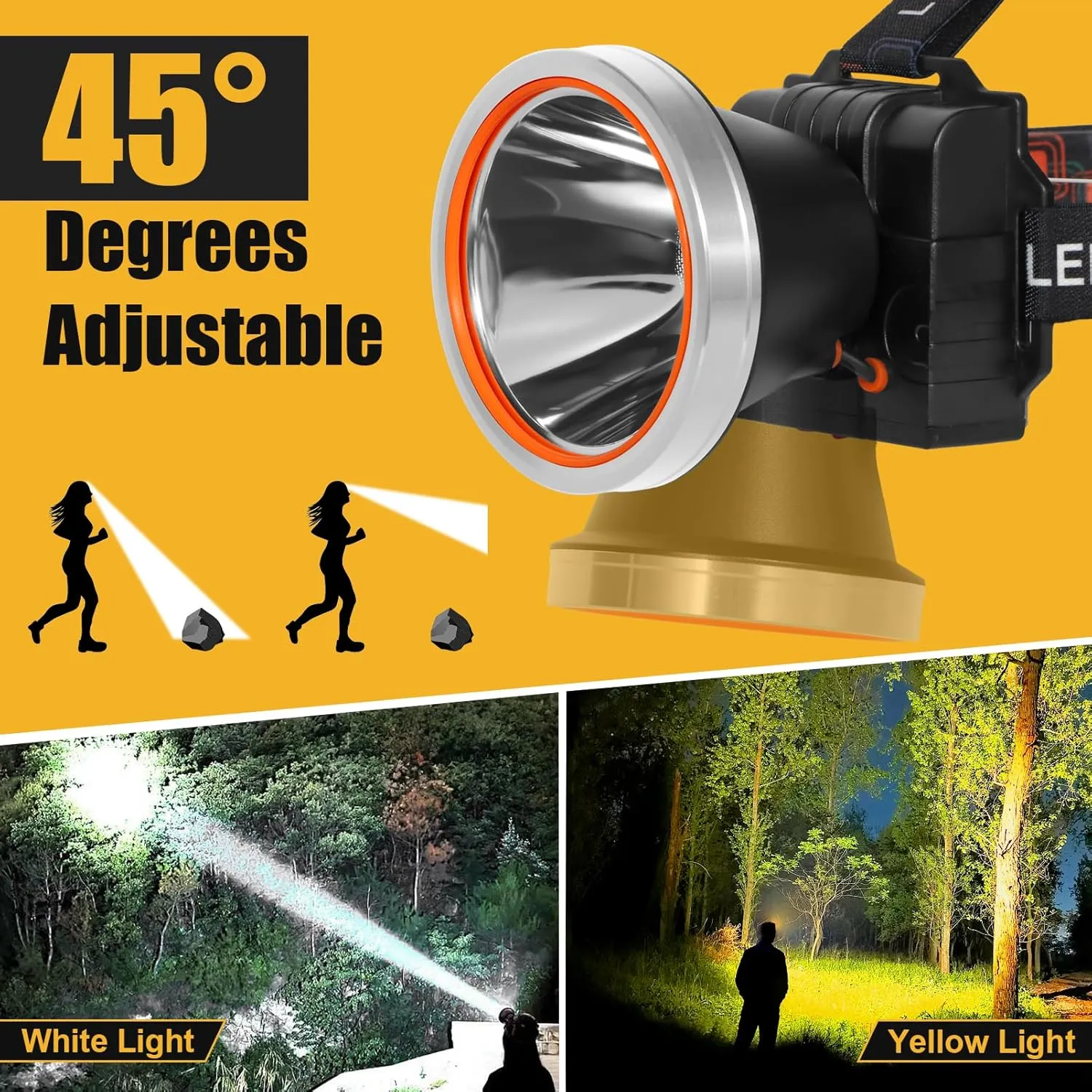 Lokilo Ultra-Bright LED Headlamp,High Lumen Rechargeable and Waterproof Headlight with Adjustable Headband for Night Work and Outdoor Use (Silver-White Light)