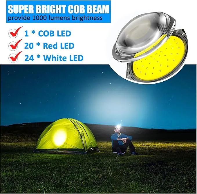 Minsk Headlamp Rechargeable, 1000 Lumen Super Bright Head Lamps Outdoor LED Rechargeable, IPX4 Waterproof Headlamp for Night Walking, Running, Hiking & Outdoor Camping(Headlamp)