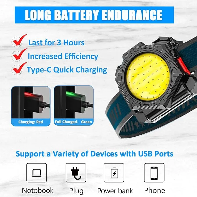 Minsk Headlamp Rechargeable, 1000 Lumen Super Bright Head Lamps Outdoor LED Rechargeable, IPX4 Waterproof Headlamp for Night Walking, Running, Hiking & Outdoor Camping(Headlamp)