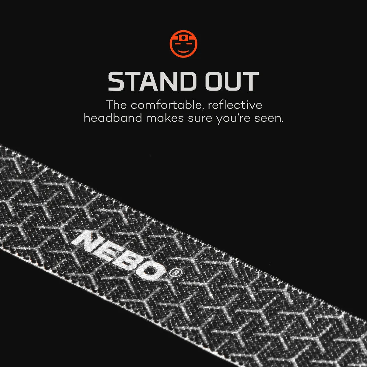 Nebo Mycro Headlamp - 400 Lumens