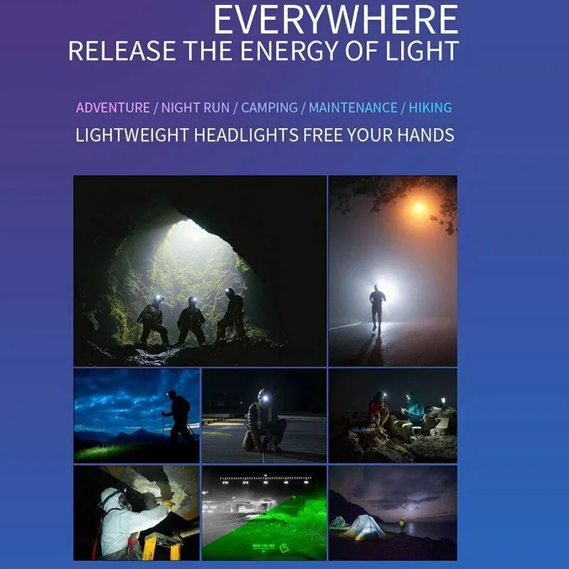 New Headlamp sensor head light Led XPG COB USB Headlight Waterproof Camping