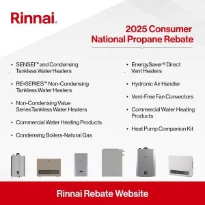 NEW Rinnai RX199iN Condensing Smart Sense Natural Gas or Propane Tankless Water Heater, Indoor or Outdoor Water Heater, Up to 11.1 GPM, 199,000 BTU