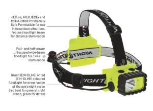 NIGHTSTICK intrinsically safe headlamp dual light 175 lumens Hi Vis Yellow, with night vision red light