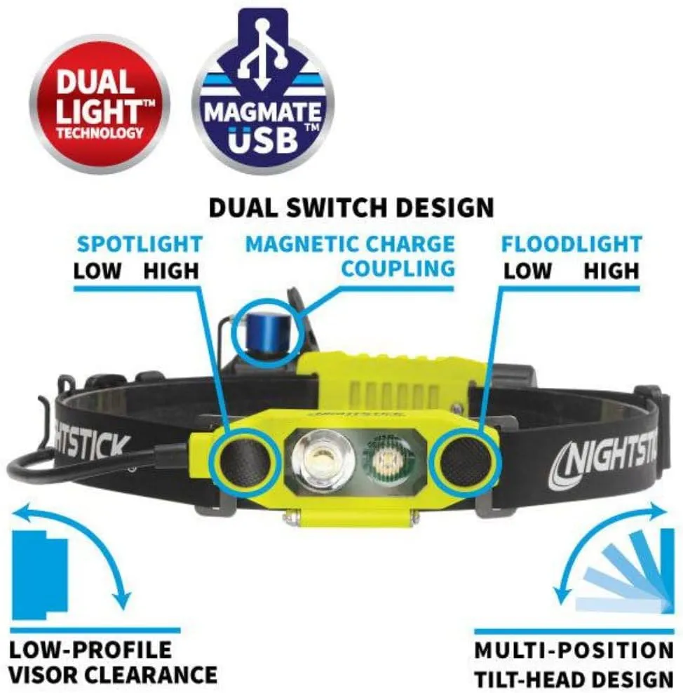 Nightstick XPR-5562GX DICATA Intrinsically Safe USB Low-Profile Dual-Light Headlamp
