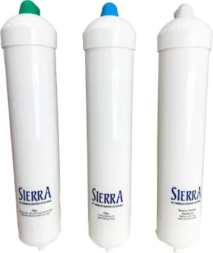 Nimbus Sierra Replacement Filter Kit, 104207, 104381, 104382, 104583, White