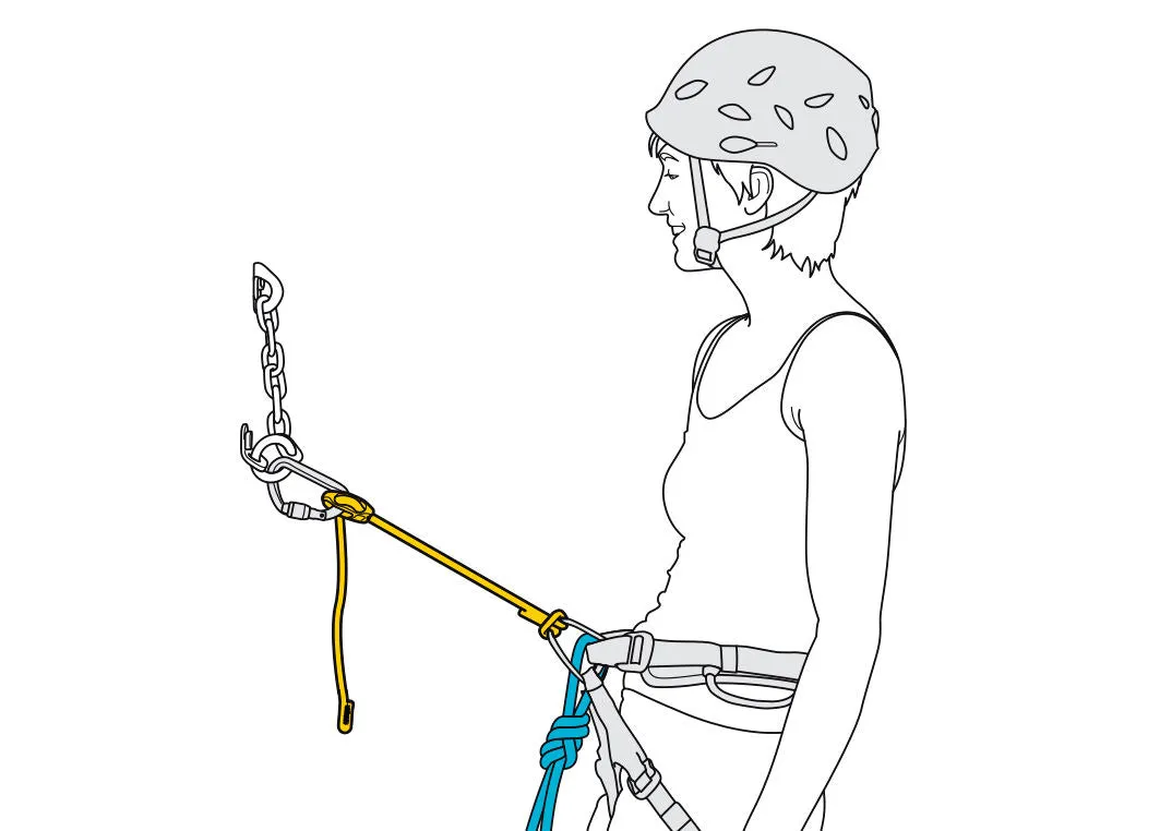 Petzl - CONNECT ADJUST