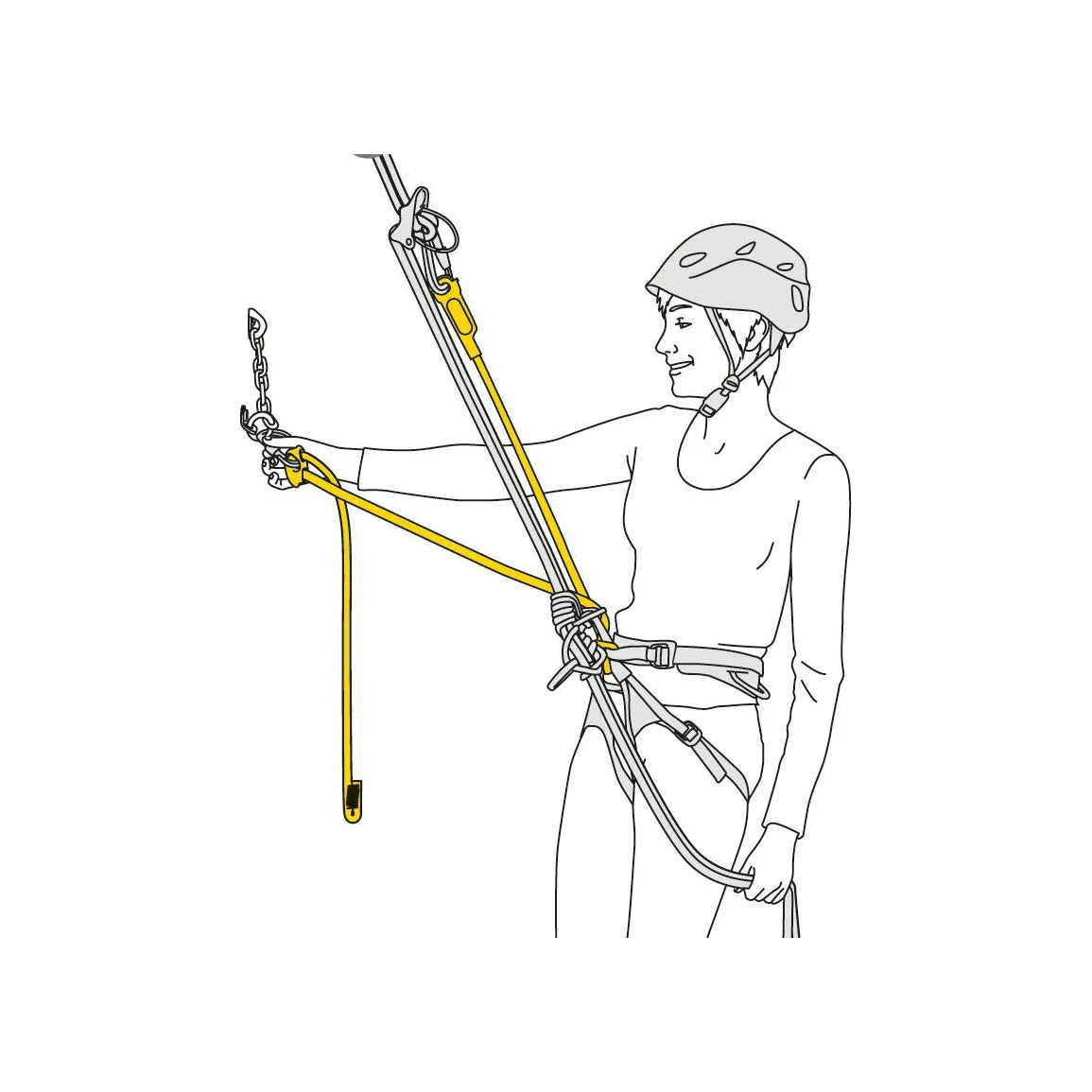 Petzl Dual Connect Adjust