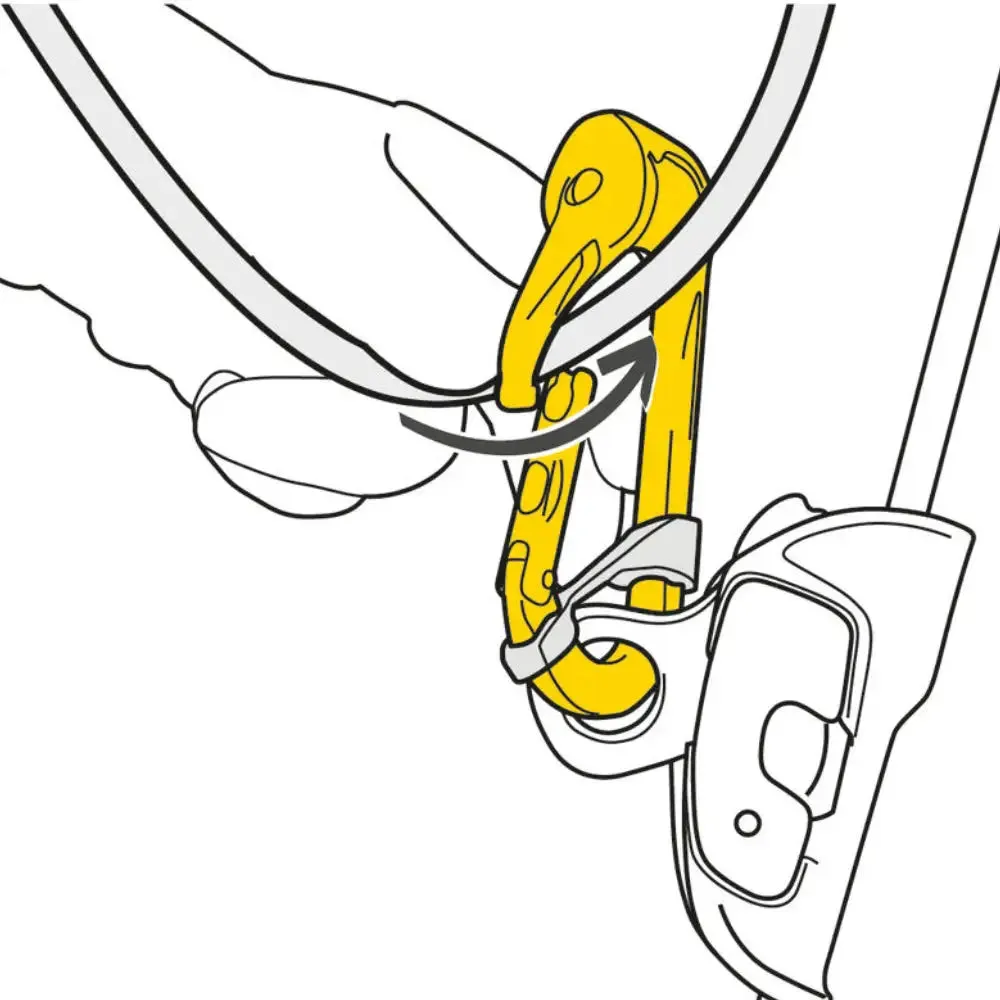 Petzl RollClip A