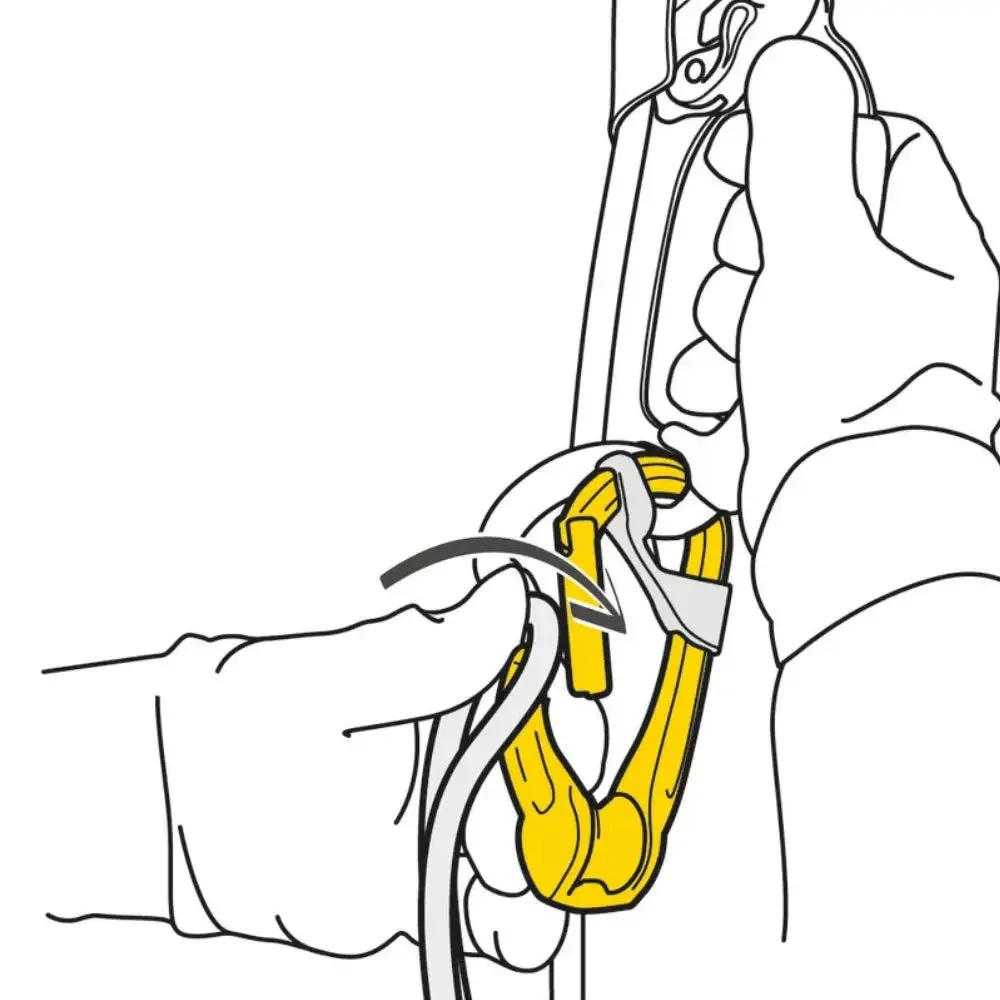 Petzl RollClip A