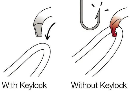 Petzl - Sm'D SCREW-LOCK