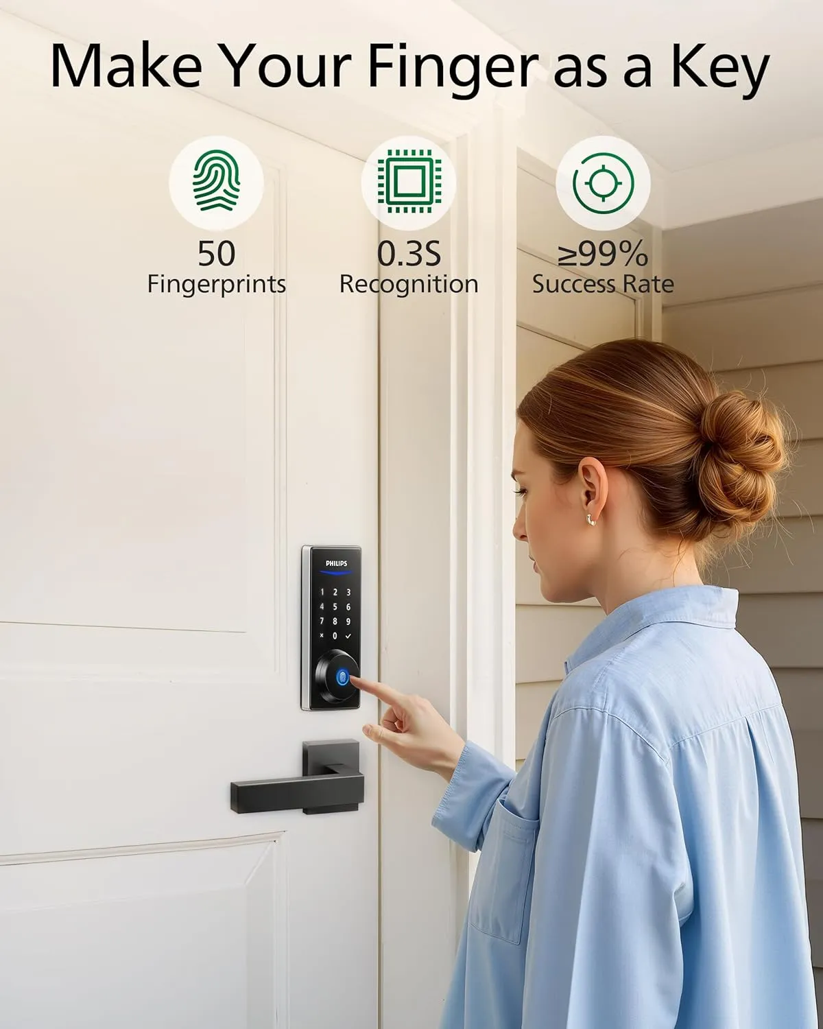 Philips Fingerprint Electronic Door Lock, Keyless Entry Door Lock with Touchscreen, Long-Last Battery Life, Auto-Lock, One-Time Code, One-Touch Locking, Satin Nickel