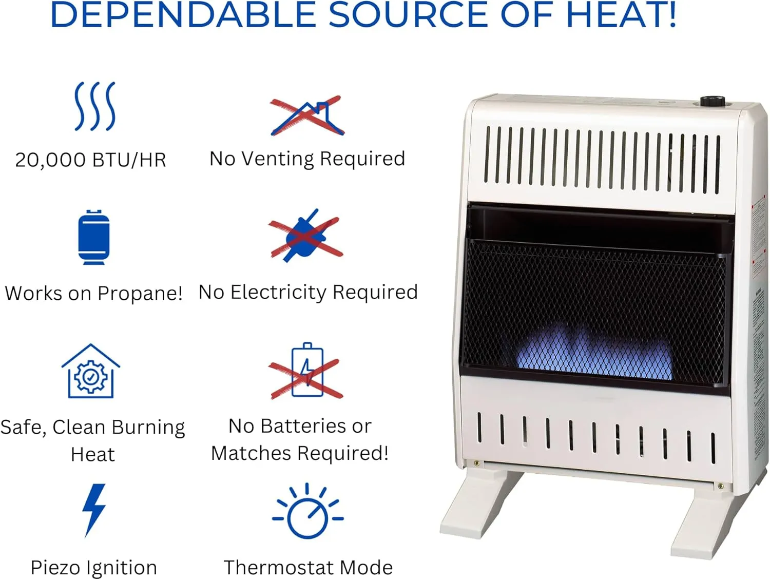 ProCom ML200TBA-B Ventless Propane Gas Blue Flame Space Heater with Thermostat Control for Home and Office Use, 20000 BTU, Heats Up to 950 Sq. Ft., Includes Wall Mount and Base Feet, White