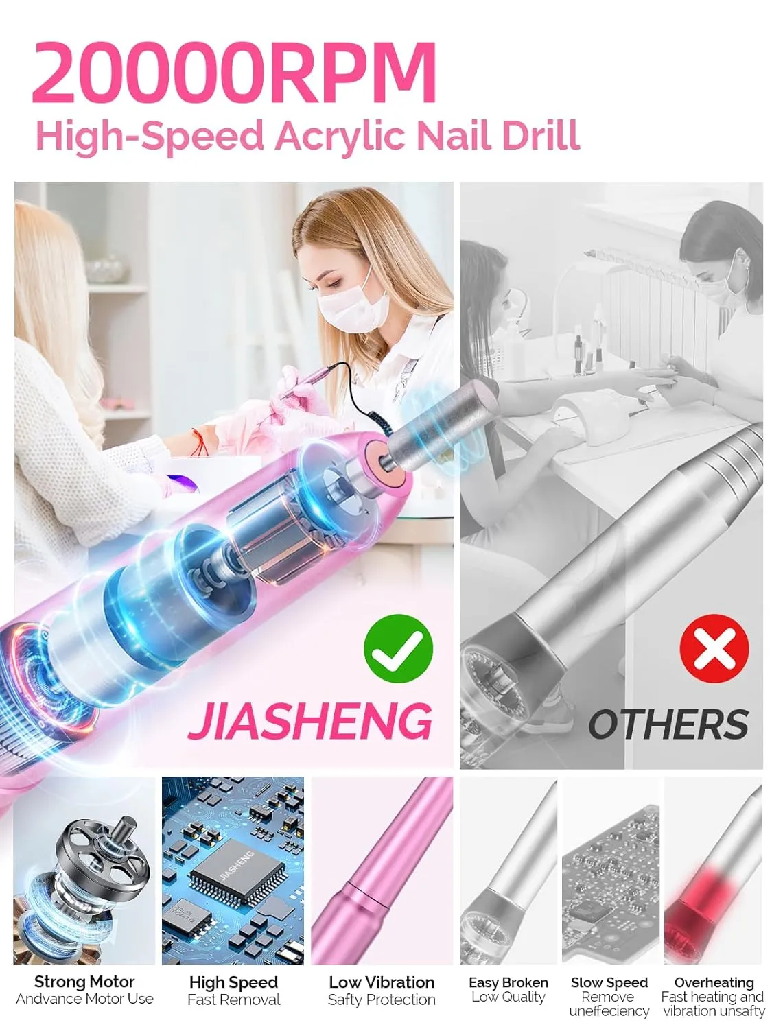 Professional Electric Nail Drill Portable Nail File for Acrylic Gel Nails, 20000RPM Professional Nail Drill Machine for Nail Polish Remover with the Function of Storing Manicure Accessories, Purple