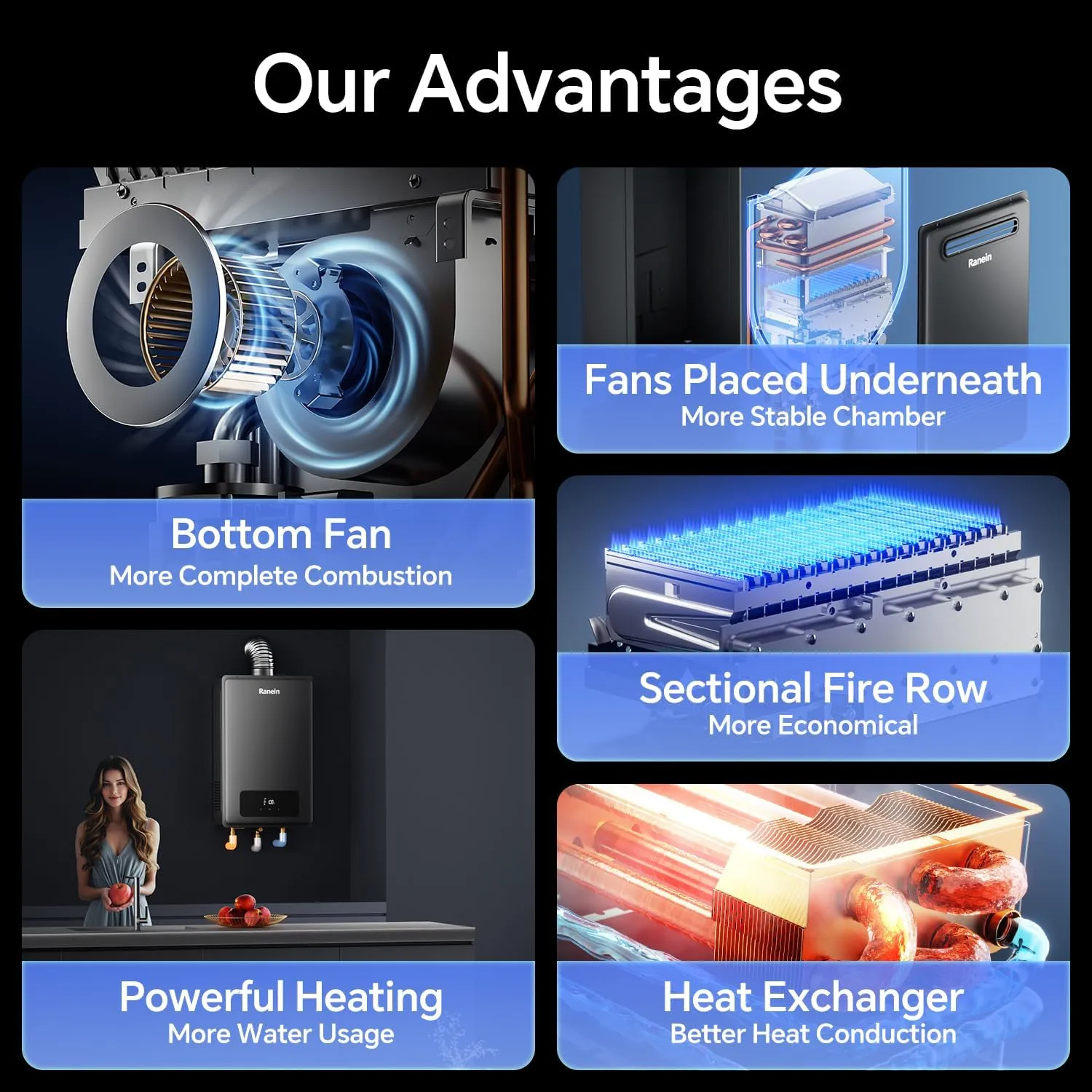 Propane Gas Tankless Water Heater, Indoor Max 5.3 GPM, 130,000 BTU Instant Hot Water Heater