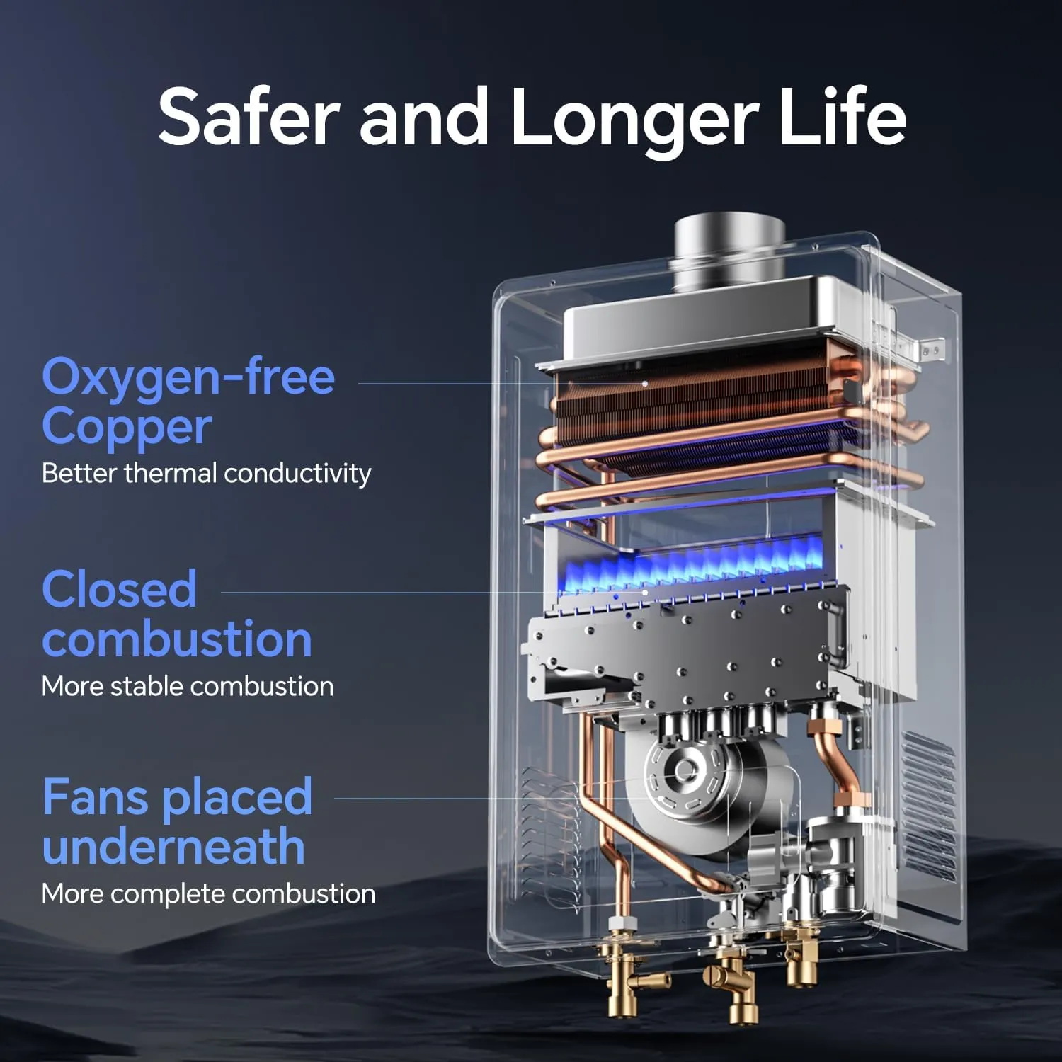 Propane Gas Tankless Water Heater, Indoor Max 5.3 GPM, 130,000 BTU Instant Hot Water Heater