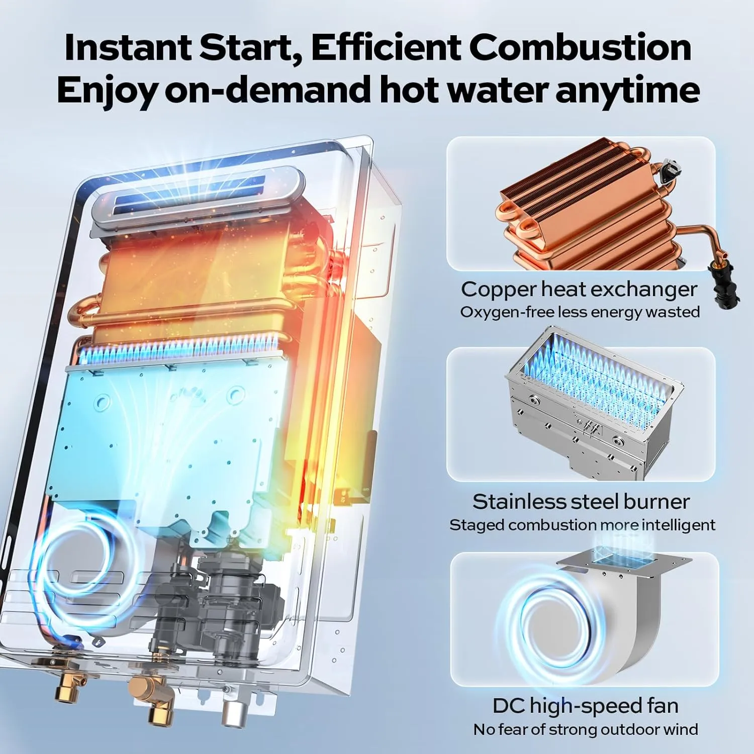 Propane Tankless Water Heater Outdoor - ORBEK 120,000 BTU Up to 5.1 GPM Outdoor Installation - CSA Certified On-Demand Instant hot Water Heater 3/4" NPT Connector Size