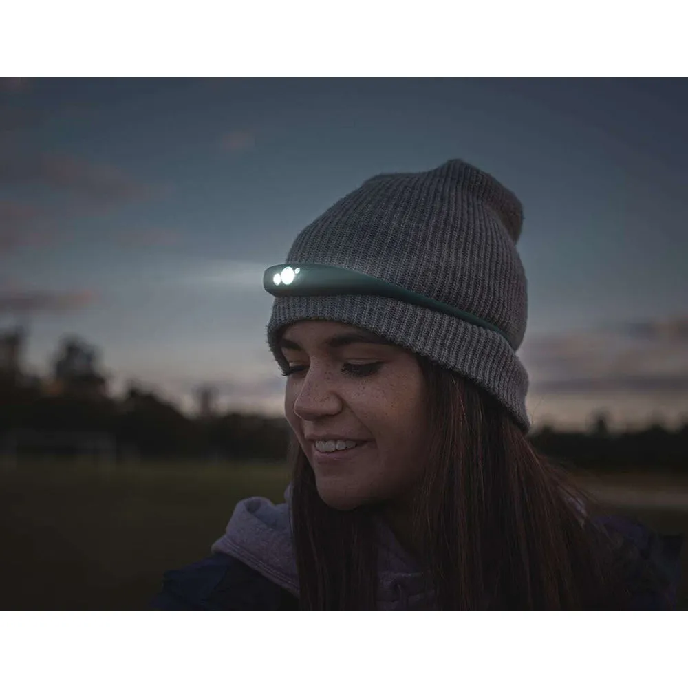 Quokka Headlamp Teal