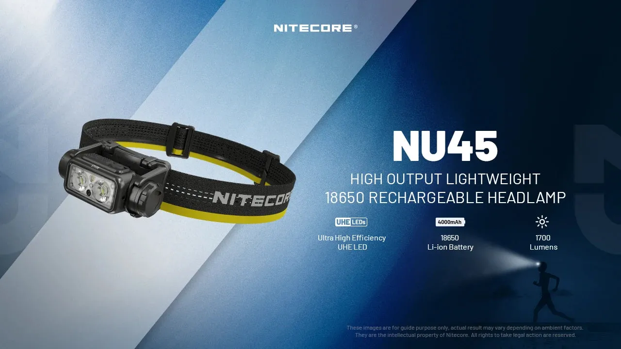 Rechargeable LED Headlamp 1700 Lumens with White and Red Lights for Hiking/Trekking