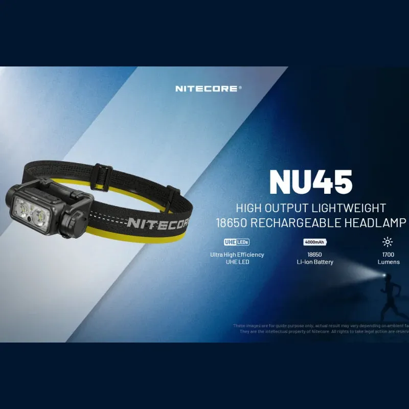 Rechargeable LED Headlamp 1700 Lumens with White and Red Lights for Hiking/Trekking