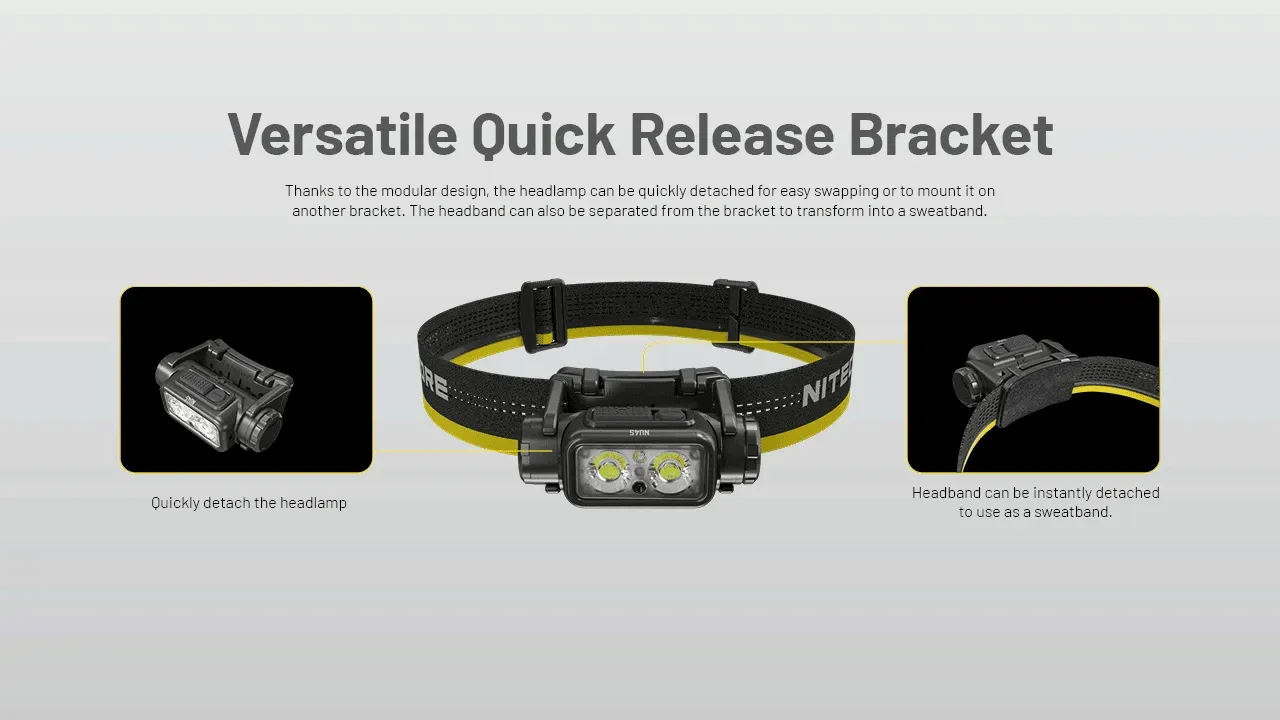 Rechargeable LED Headlamp 1700 Lumens with White and Red Lights for Hiking/Trekking