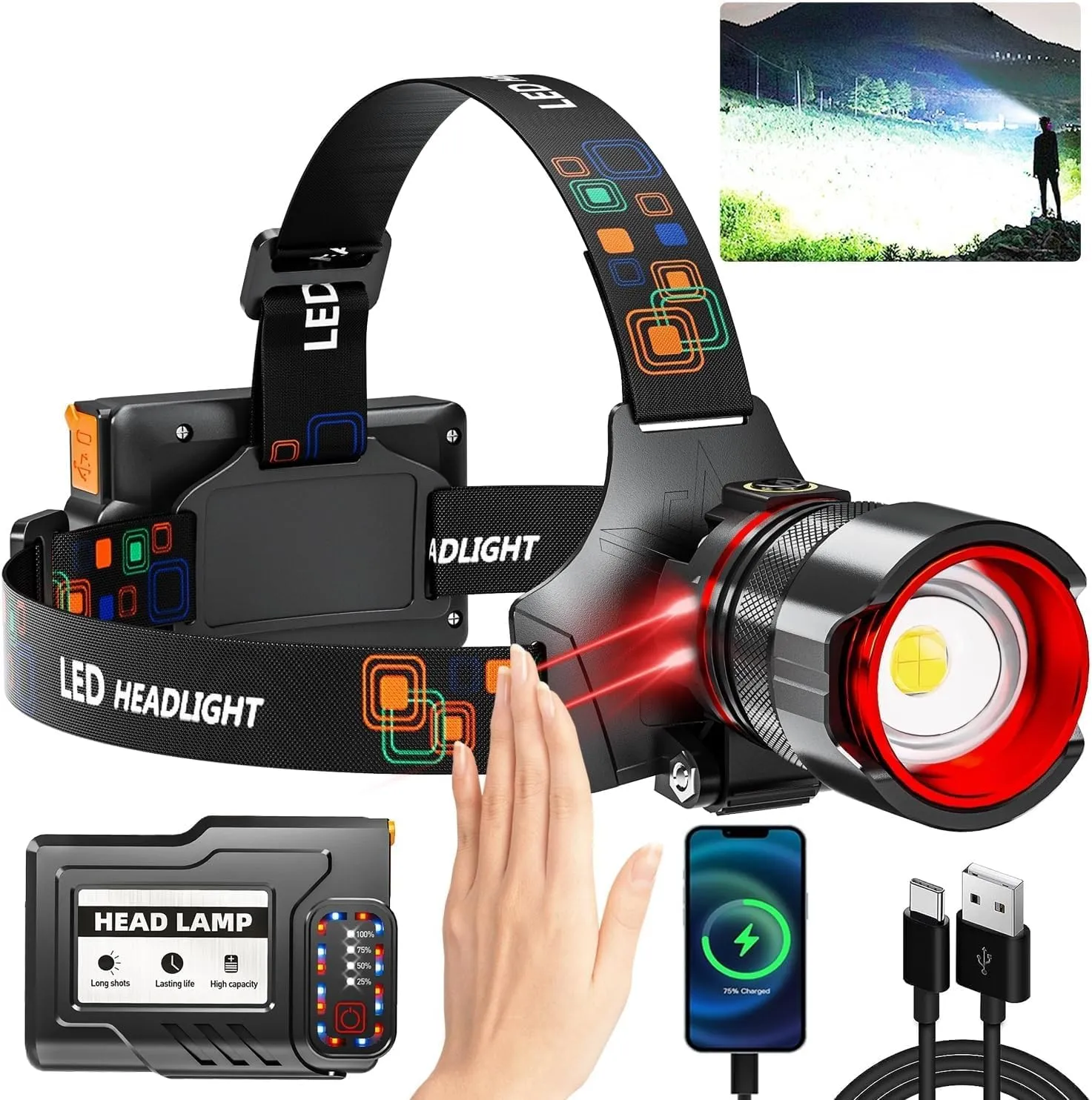 Rechargeable LED Headlamp 990000 High Lumens, Super Bright with 5 Modes & IPX7 Level Waterproof USB Rechargeable Zoom Headlamp, 90° Adjustable for Outdoor Camping, Running, Cycling, Climbing, Home
