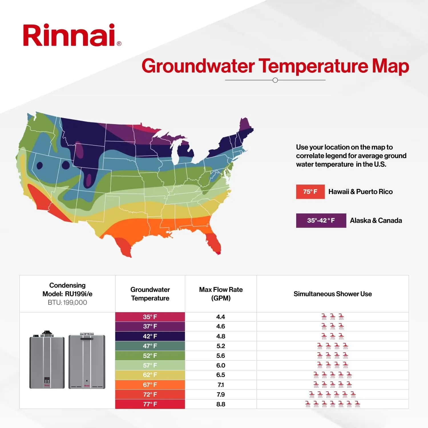 Rinnai RU199eP Condensing Tankless Hot Water Heater, 11 GPM, Propane, Outdoor Installation