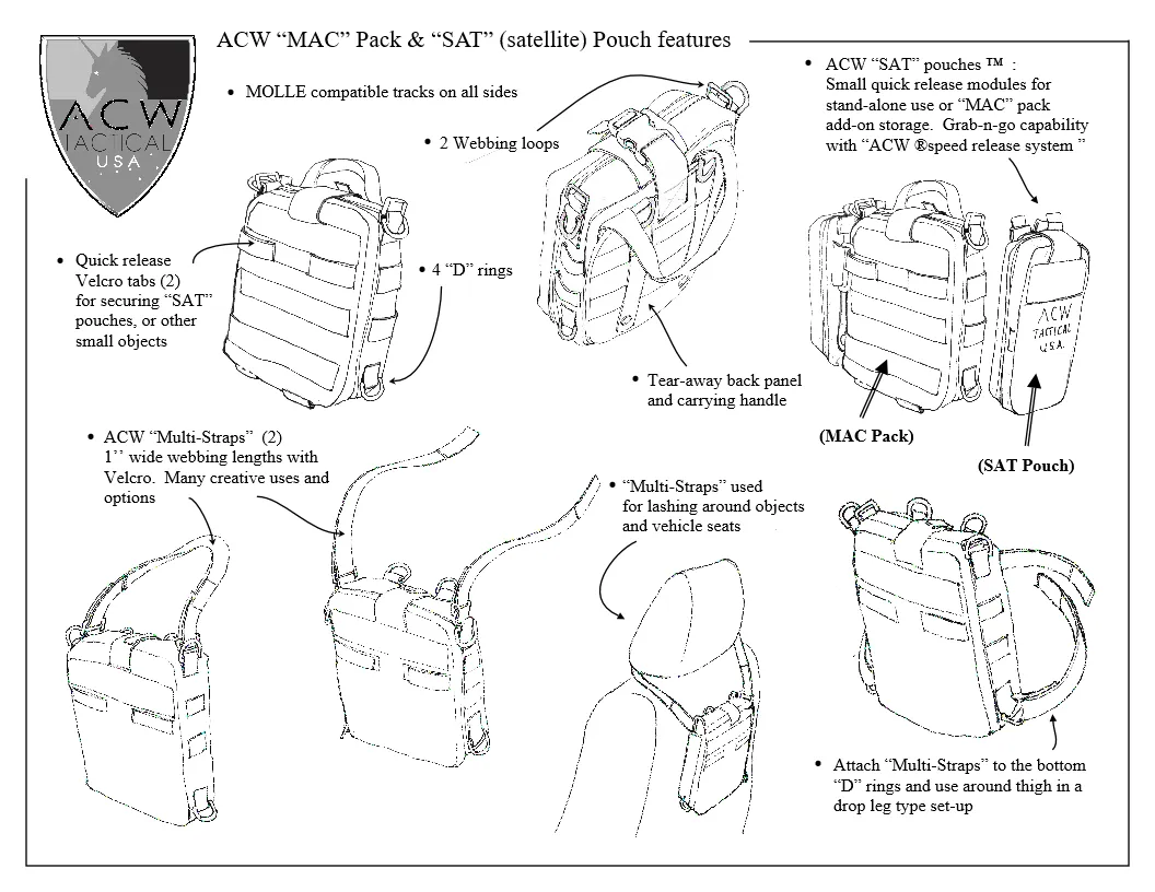SAT (Satellite) Pouch