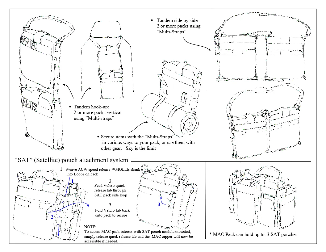 SAT (Satellite) Pouch
