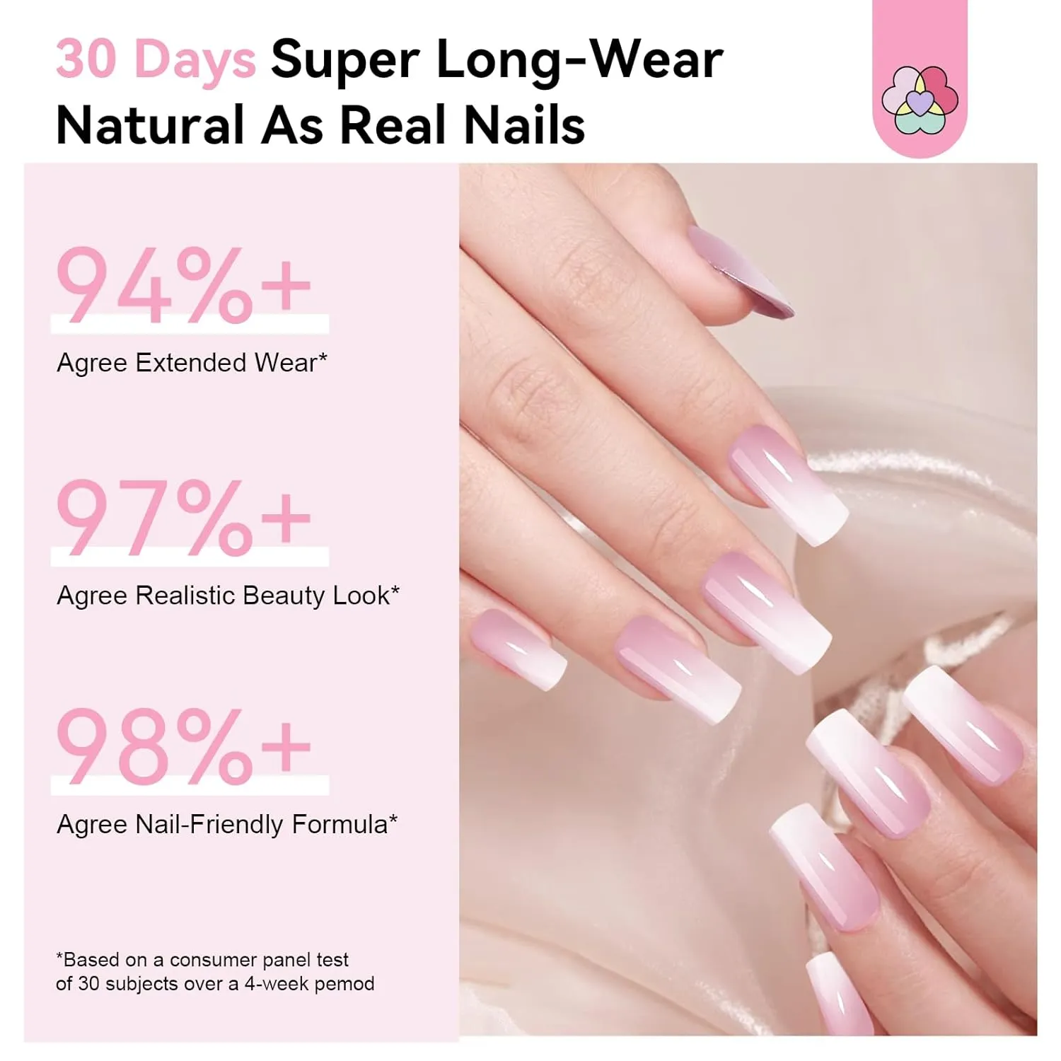 SAVILAND Gel Nail Kit: 4X Soft Tips with Drill, 256 Ombre Full Cover Nails Tips, Castor Oil Glue, LED Lamp & Portable Drill for Home Manicure