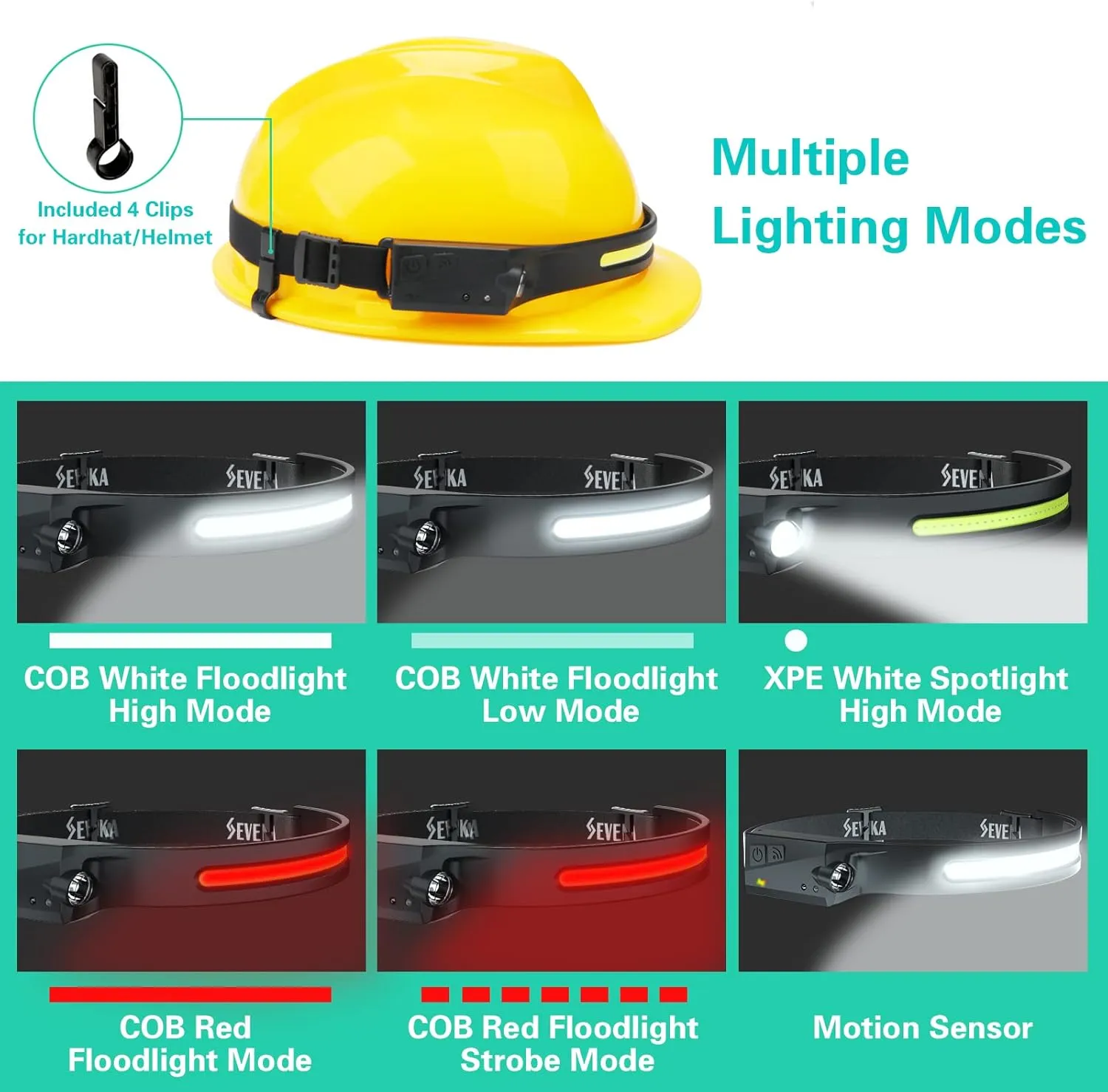 SEVENKA 3 Rechargeable Headlamps with Red Light, LED Headlamp Flashlight with Carrying Case, 1000 Lumen 230° Wide Beam & Spot Light, Sensor Mode, 2.47oz Lightweight Head Lamp for Camping