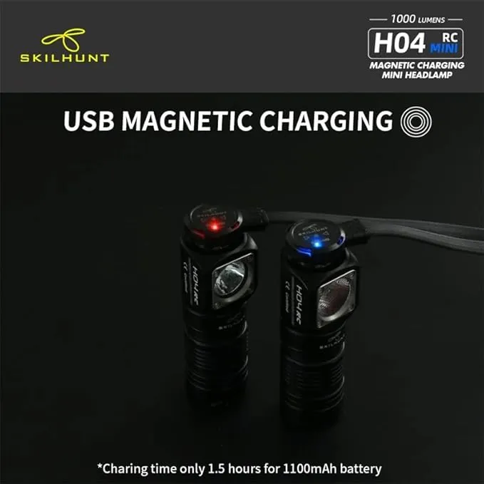 SKILHUNT Headlamp Flashlight -1000 Lumen, FloodLight H04 RC Mini Hi CRI, Compact EDC Waterproof LED Headlight for Outdoor Camping Tactical Emergency Hands-Free (H04 RC Mini High CRI   Battery)