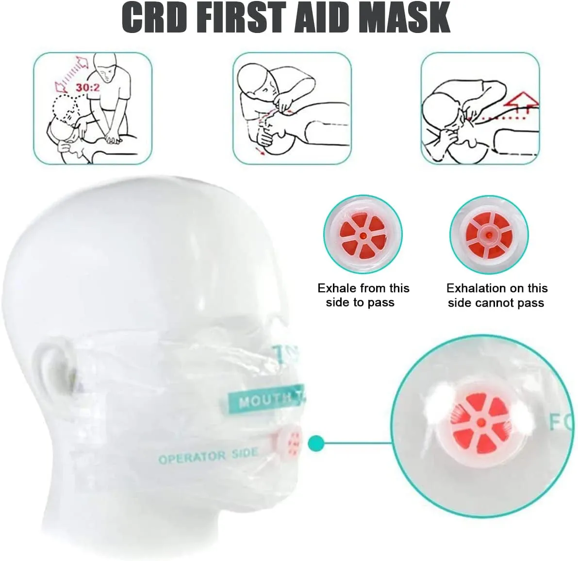 Snake Bite Extractor First Aid Kit | 4-Size Snake & Bee Sting Emergency Kit with CPR Shield | One-Hand Operation Design