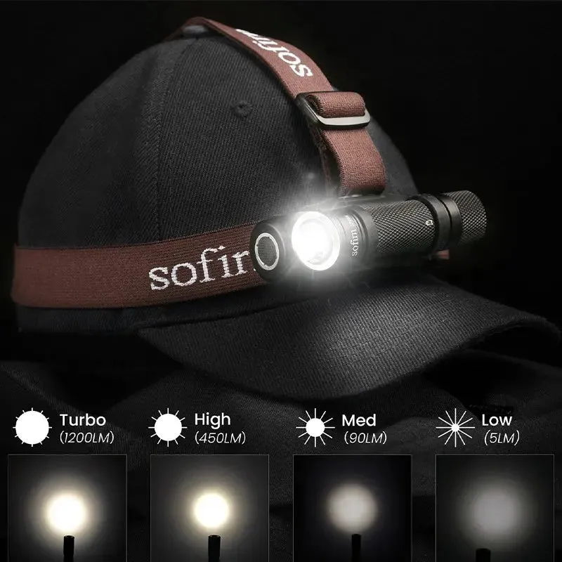 Sofirn SP40A TIR Optics  Rechargeable LED Headlamp LH351D 1200lm 18650 Headlight 18350 Angle Flashlight with Magnet Tail