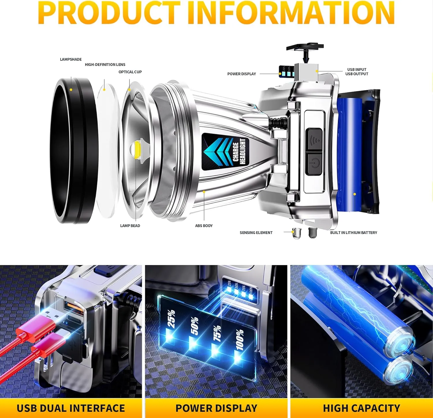 Super Bright Headlamp High Power Headlight LED Rechargeable Motion Sensor Hunting Head lamp Flashlight Spotlight Waterproof Light for Outdoor Fishing Camping Hiking