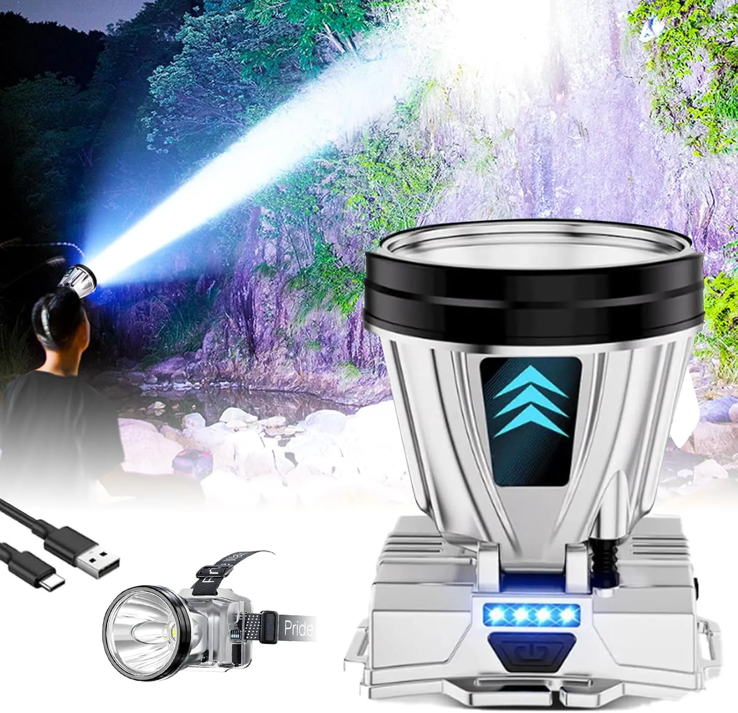 Super Bright Headlamp High Power Headlight LED Rechargeable Motion Sensor Hunting Head lamp Flashlight Spotlight Waterproof Light for Outdoor Fishing Camping Hiking
