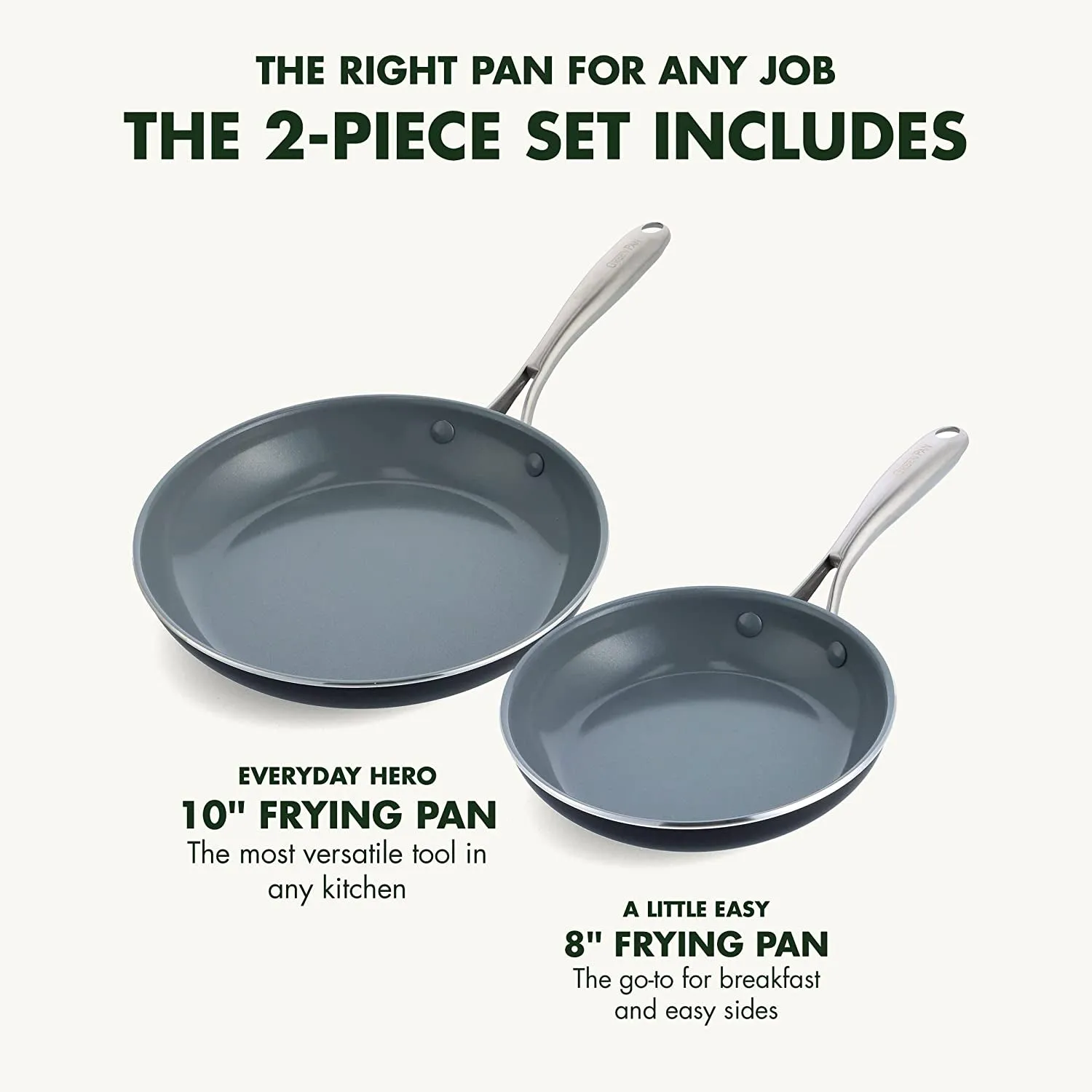 Swift Healthy Ceramic Nonstick, 8" and 10" Frying Pan Skillet Set, Stainless Steel Handles, Pfas-Free, Dishwasher Safe, Oven Safe, Black
