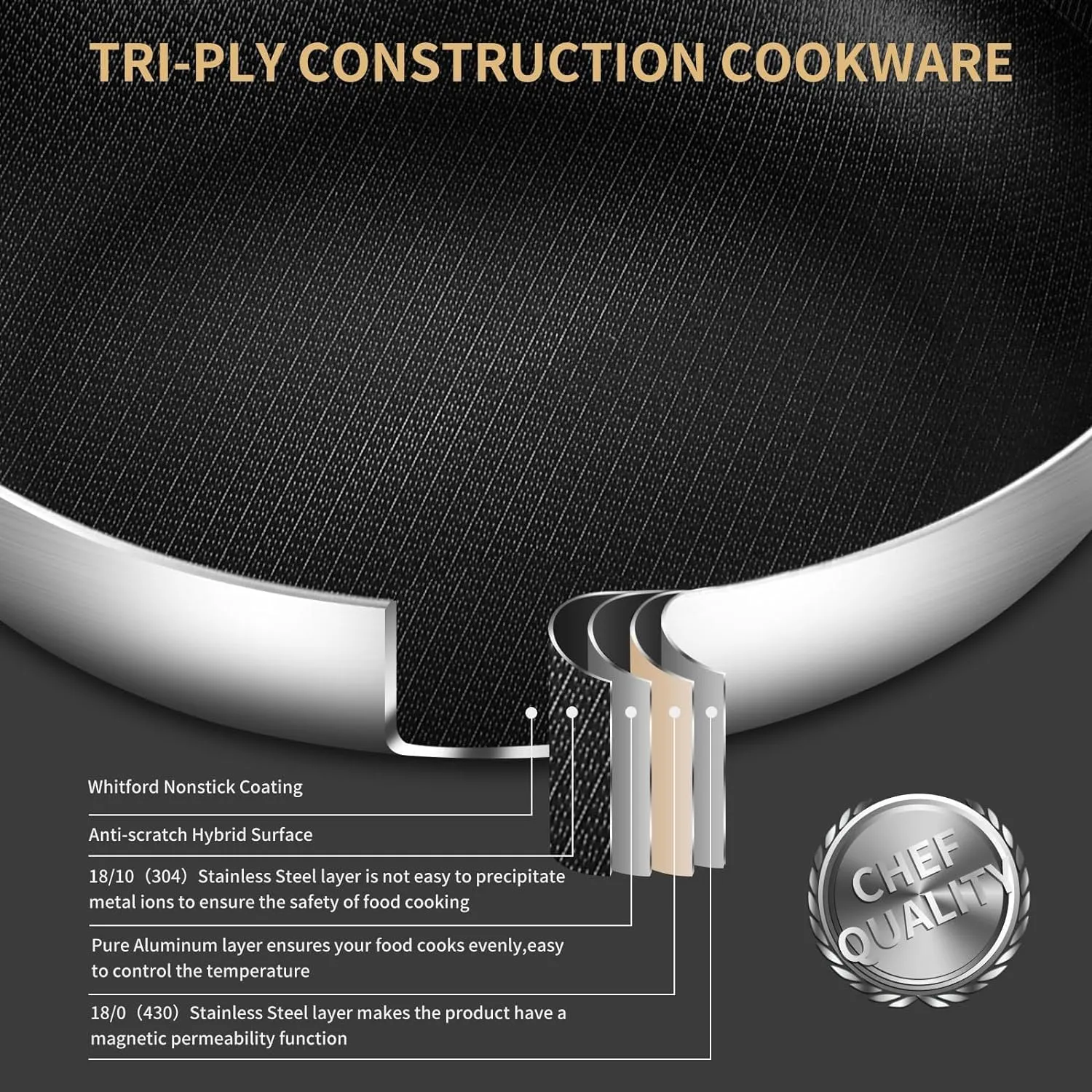Tri-Ply Stainless Steel Paella Pan,12 Inch Nonstick Large Skillet, 8 Servings 18/10 Paella Pan with Lid,Jumbo Cooker,Induction Pan,Large Skillet for Outdoors, Camping, Parties