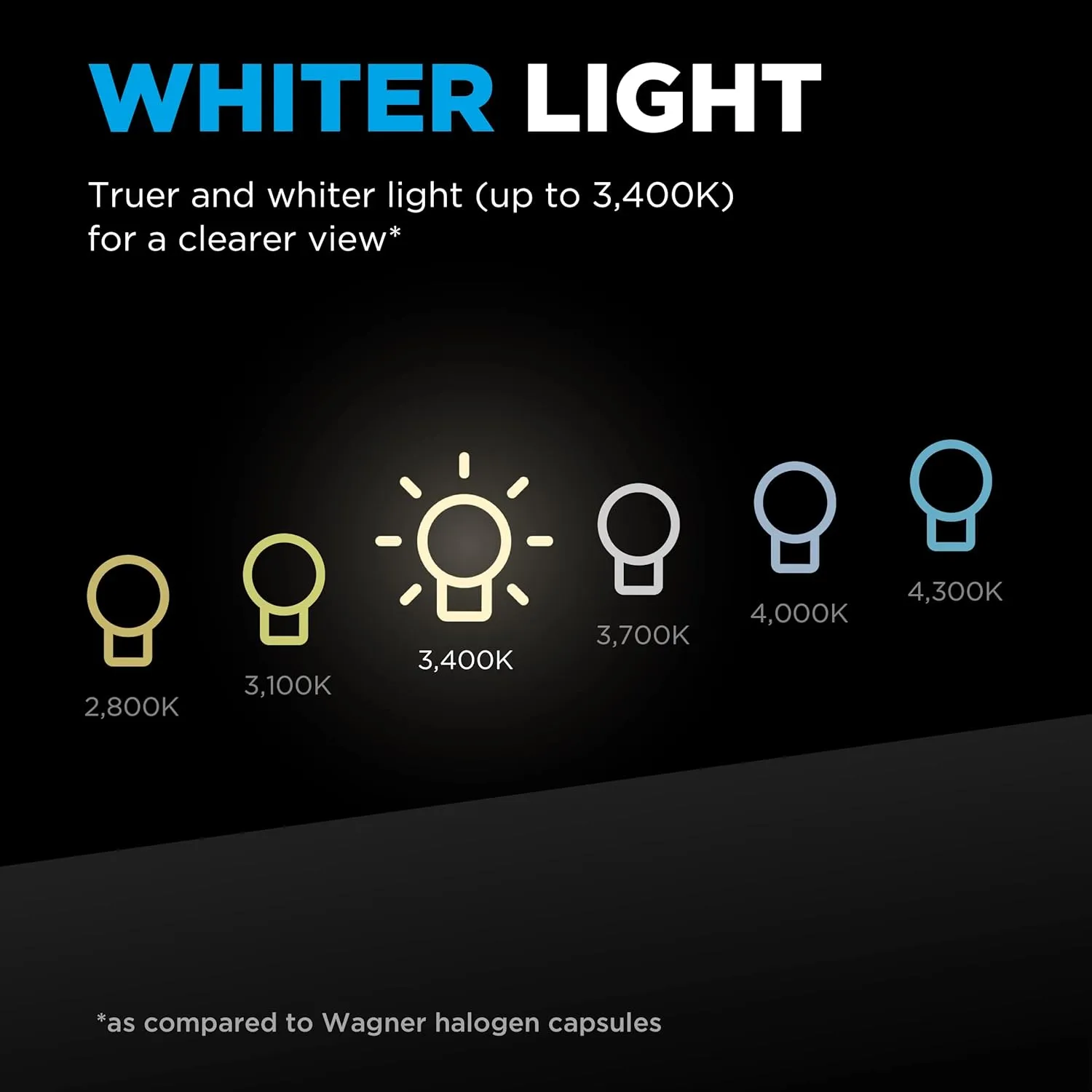 Wagner BriteLite BP9003BLX2 Multi-Purpose Light Bulb Card of 2