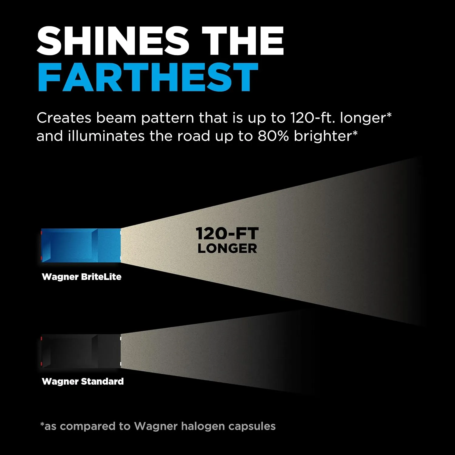 Wagner BriteLite BP9003BLX2 Multi-Purpose Light Bulb Card of 2