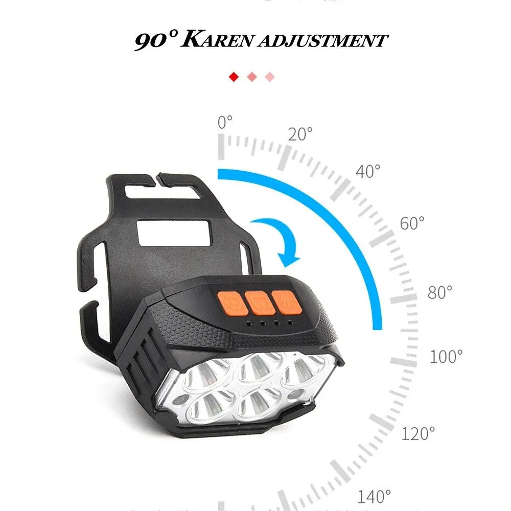 Waving Sensor Headlight Outdoor Led Built in Lithium Battery Strong Light Rechargeable Flashlight 3XPG 2COB Fishing Headlamp